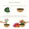 24" UV Resistant Artificial Daisy Hanging Basket DIY Kit